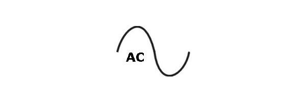 AC - alternating current
