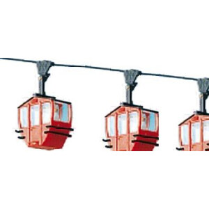 Cable railways