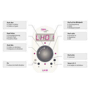 Lenz 21010 Digital plus LH01 Handregler mit Drehknopf