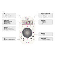 Lenz 21010 Digital plus LH01 Handregler mit Drehknopf