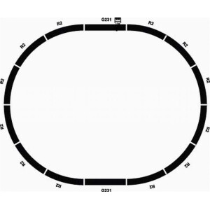 Piko 55300 Gleis Set A, H0