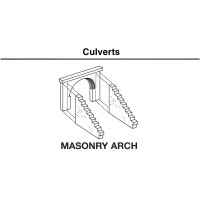 Woodland C1263 Culvert - Masonry Arch (2 each), H0