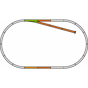 Piko 55311 PIKO A-Gleis mit Bettung Set: B, H0