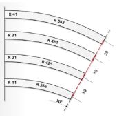 Tillig 85041 Gebogenes Schwellenband  R21 - 425 mm/30°, H0