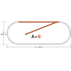 Roco 61101 Gleis-Set B, H0